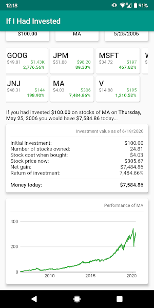 Investment Calculator Screenshot 0