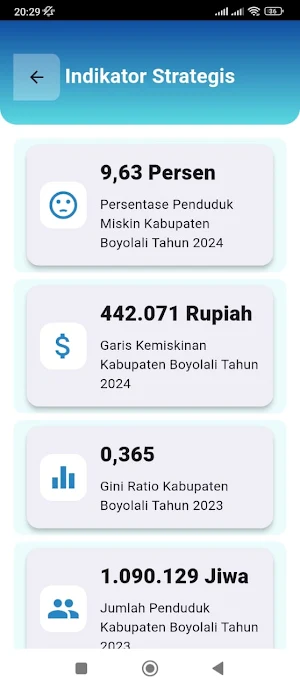 Ki Ageng Boyolali Screenshot 1