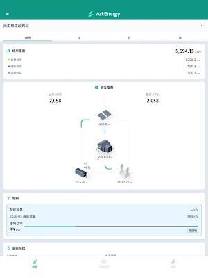ArkEnergy Screenshot 3