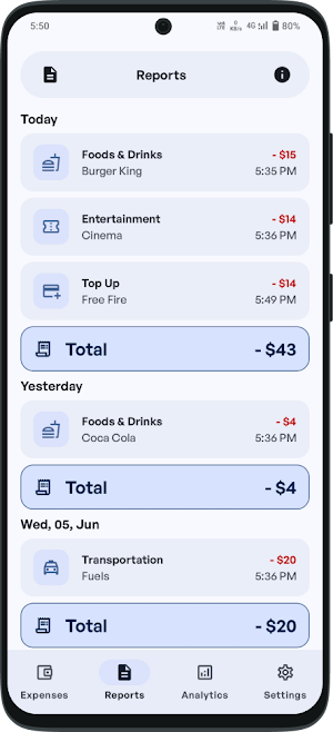 Moneytopia Screenshot 2
