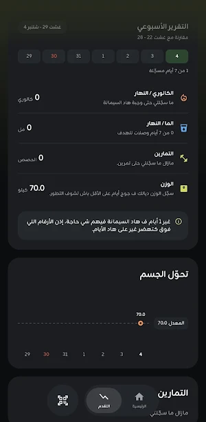 Maklafit - Diet & Fitness Screenshot 1