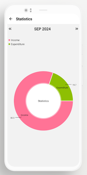 Simple Household Account Book Screenshot 3