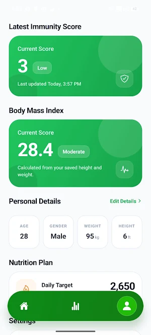 Medha Wellness Screenshot 0