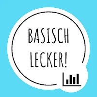 Säure-Basen-Tracker