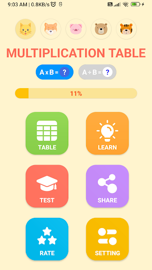Multiplication Table - Awabe Screenshot 0