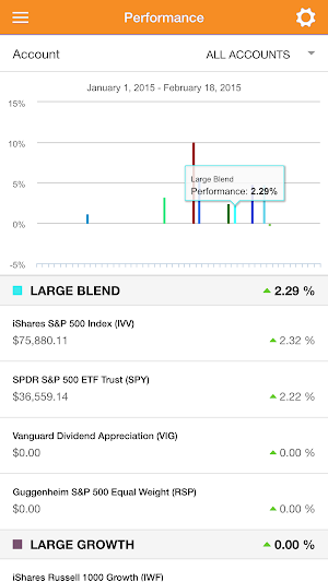Revolution Partners Mobile Screenshot 2