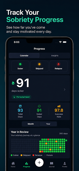 Sober Tracker: Quit Drinking Screenshot 3