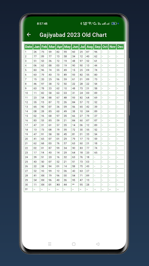 Ghaziabad  Satta King Result Screenshot 3