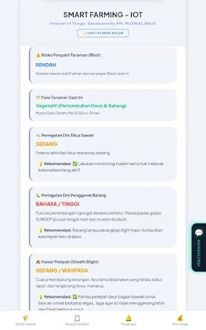 Smart Farming IoT Screenshot 2