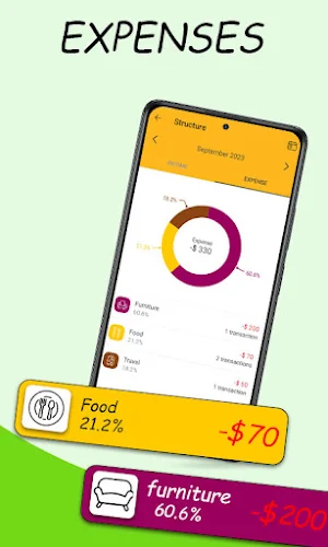 Money Wallet Spending Tracker Screenshot 2
