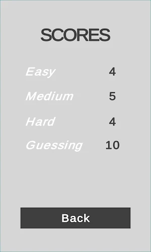 Photographic Memory Screenshot 3