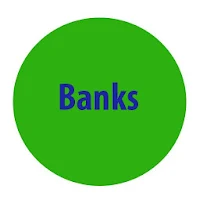 Find Nearby Banks