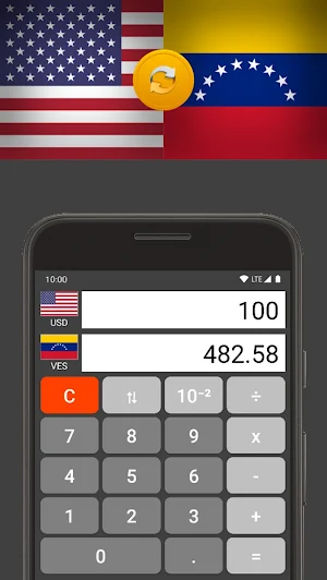 US Dollar / Venezuelan Bolivar Screenshot 0