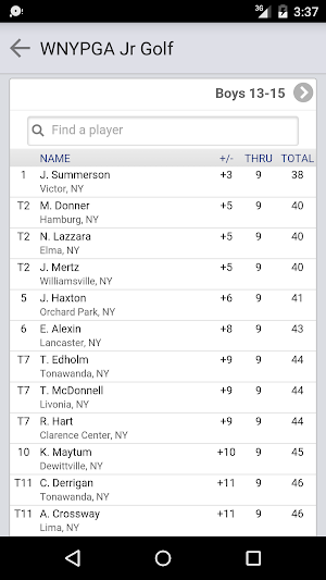 Western NY PGA Junior Tour Screenshot 2