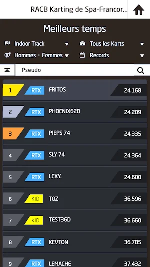 Karting Spa Francorchamps Screenshot 2