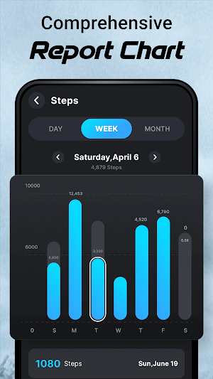 Step Counter - Pedometer Screenshot 3