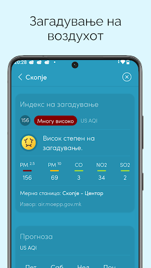 Метео Македонија Screenshot 1