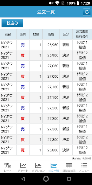 マネースクエアCFD Screenshot 3