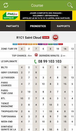 Zone Turf 🏇 - pronos, rapports et courses Screenshot 1