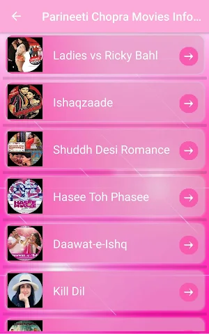 Parineeti Chopra-Movies,Puzzle Screenshot 1