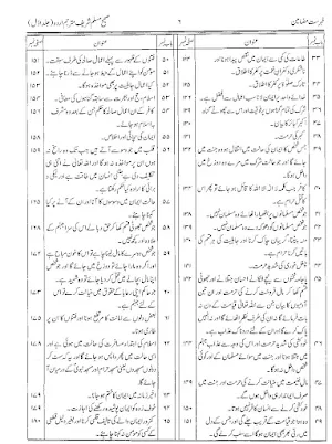 sahih muslim Screenshot 1
