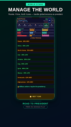 Road To President Screenshot 3