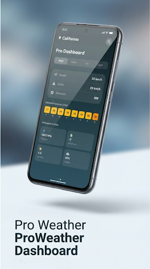 WeatherX - Forecast News Screenshot 1