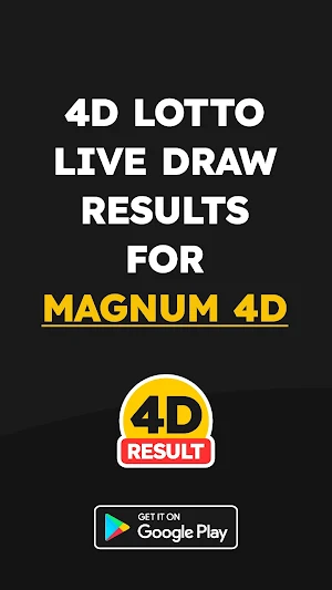 Magnum 4D Lotto LIVE Results Screenshot 2
