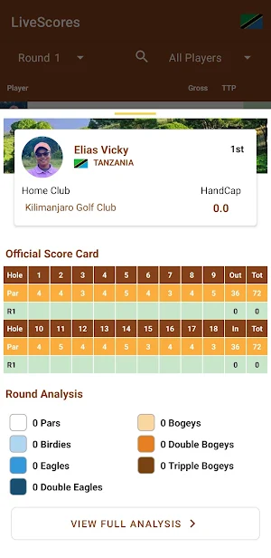 Tanzania Golf Union App Screenshot 1