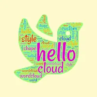 WordCloud AI