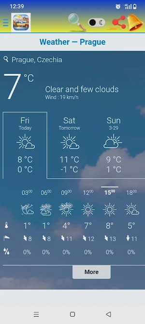 Prague Weather – 7 Days Screenshot 3