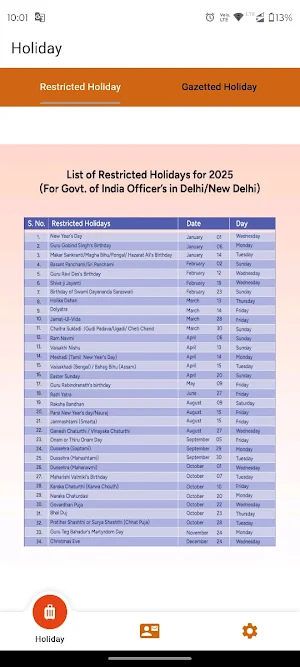 CBIC Sampark Screenshot 1