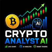 Crypto Analyst AI