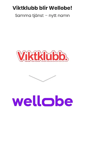 Wellobe (tidigare Viktklubb) Screenshot 0