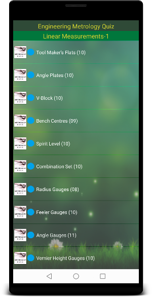 Metrology Quiz Screenshot 1