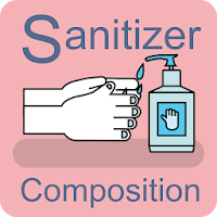 Hand Sanitizer Preparation Tool