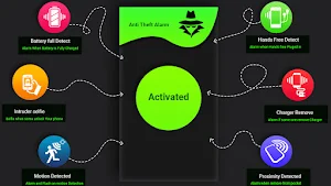 Antitheft Alarm-phone security Screenshot 3