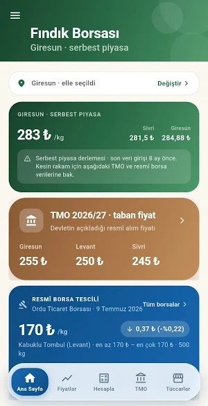 Fındık Borsası Screenshot 0