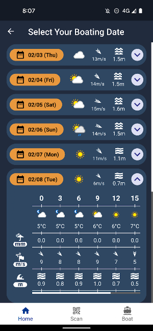 SUZUKI DIAG. SYST. MOBILE+ Screenshot 1