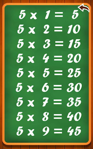 Learn multiplication table Screenshot 2
