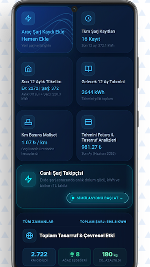 Evden Şarj Takibi Screenshot 1
