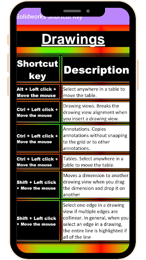 Solidworks Shortcut Key Screenshot 3