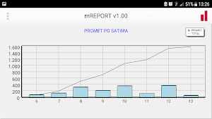 Diventa mREPORT Screenshot 3