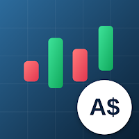 Australia Stock Calculator