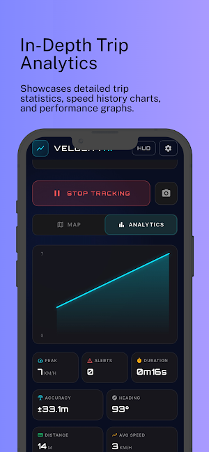 Velocity AI - Speedo Meter Screenshot 3