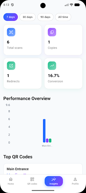 Scan2Review: QR Reviews Screenshot 2