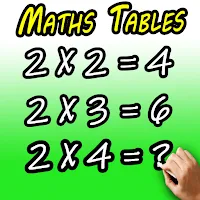 Maths Tables 1 to 100