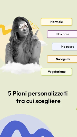 EasyPlan Screenshot 3