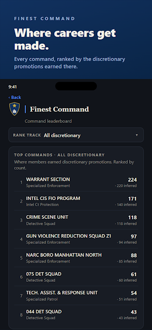 Finest Command Screenshot 3