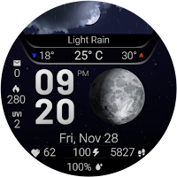 Weather Dashboard